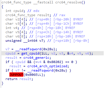 محتوای تابع crc64_resolve که تابع get_cpuid را فراخوانی می‌کند