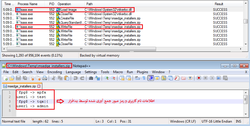 اجرای فایل بدافزار در زمان تغییر رمز عبور توسط پردازه lsass.exe